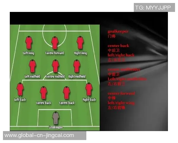 如何用英语表达在玩足球的场景和相关词汇 如何用英语表达在玩足球的场景和相关词汇